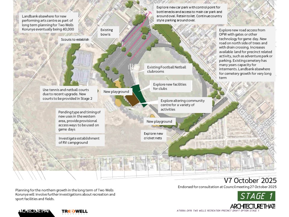 A map of the master plan. The 'About this master plan' document describes what may be included.