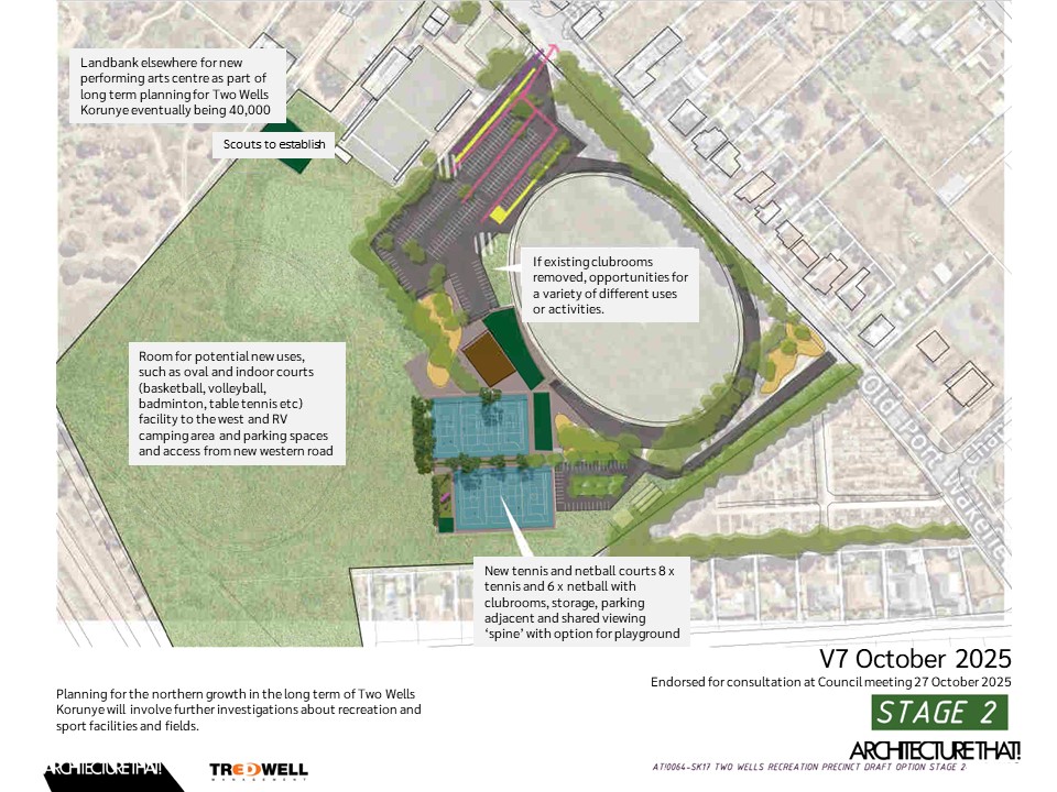 A map of the master plan. The 'About this master plan' document describes what may be included.